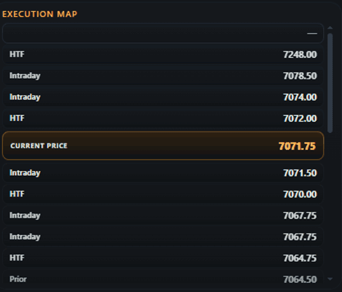 Execution map preview