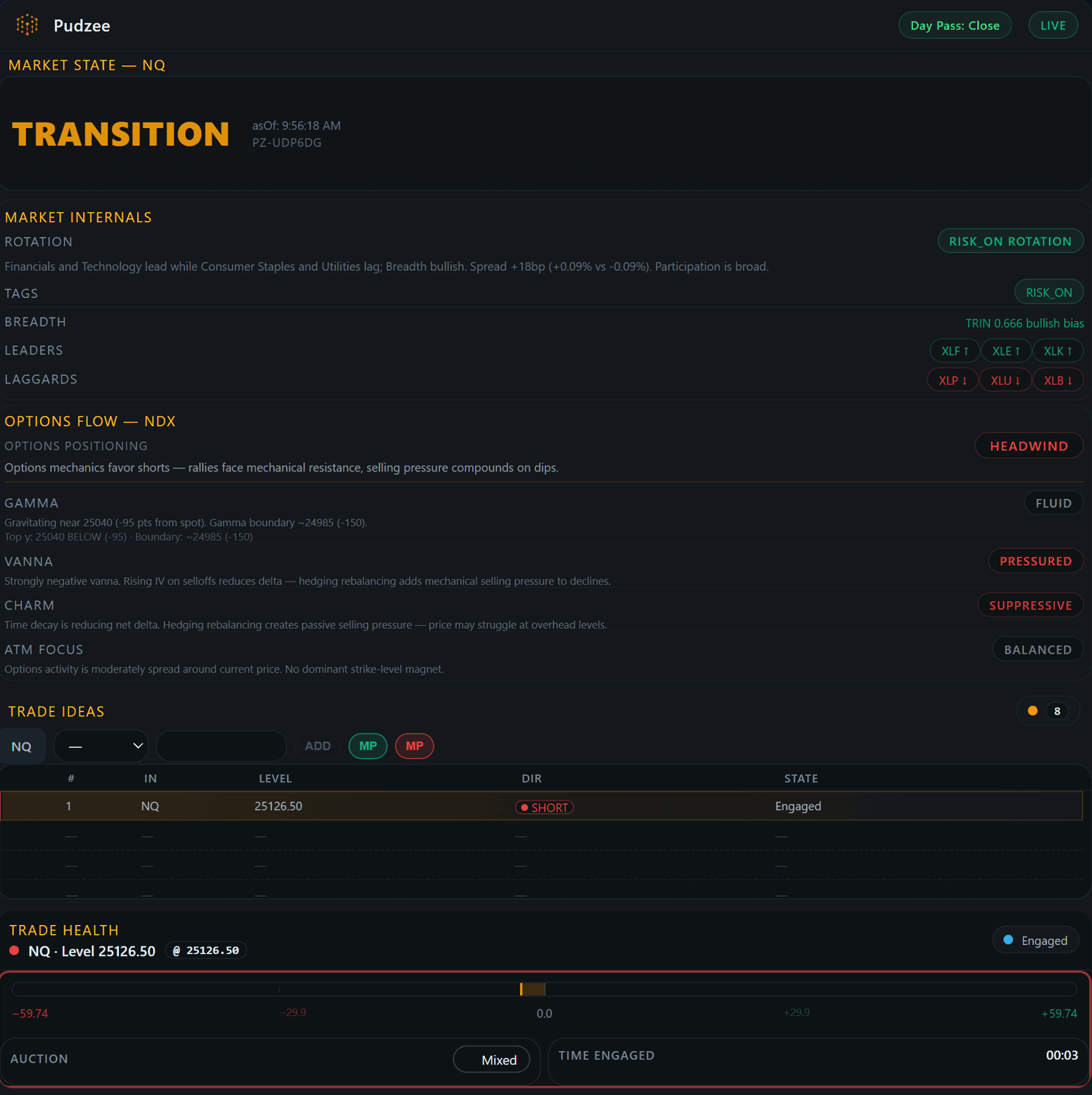 Pudzee Copilot — Transition Market State