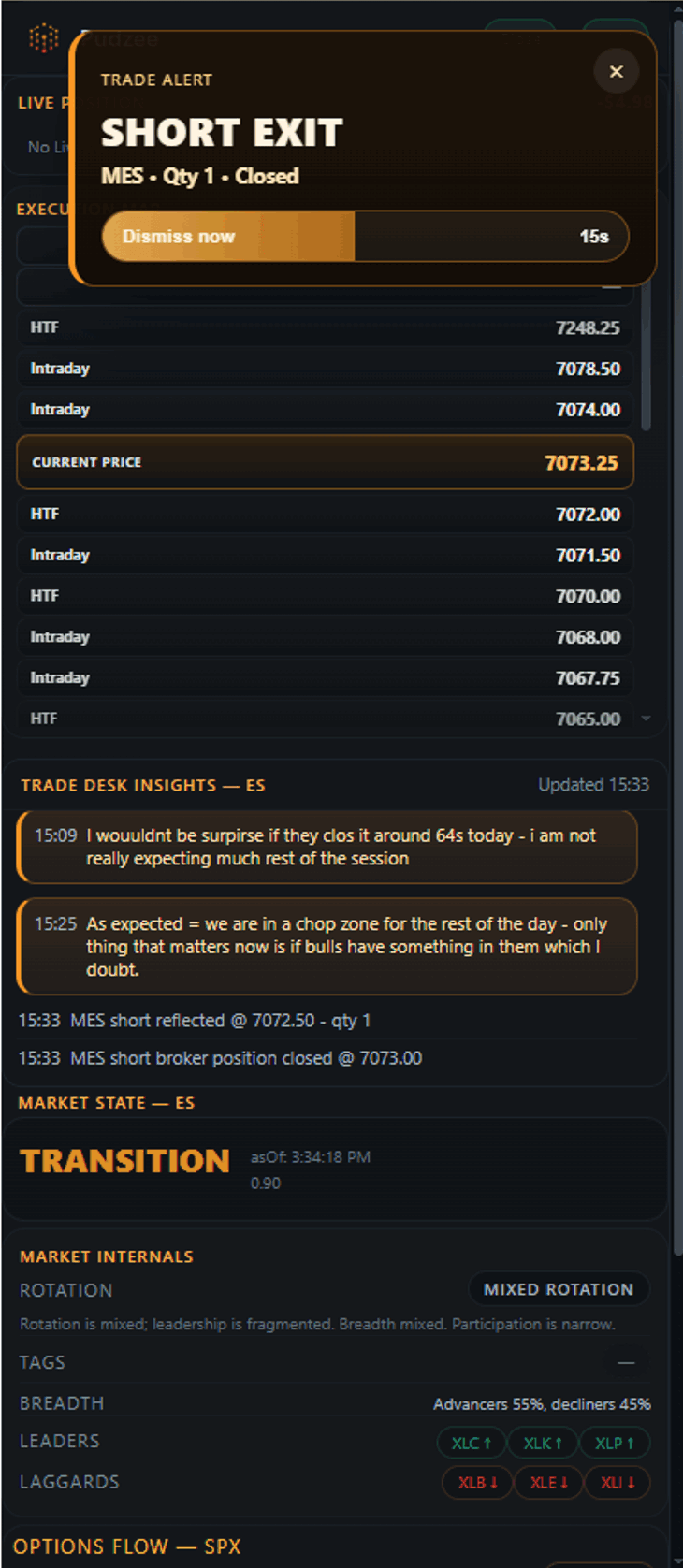 Pudzee Copilot live panel view 3